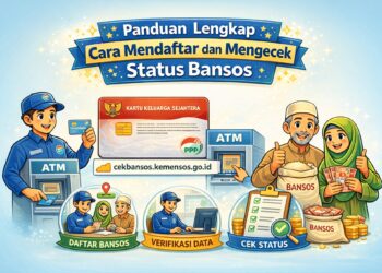 Program Bantuan Sosial dan Cara Mendaftar dan Mengecek Status