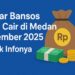 Daftar Bansos yang Cair di Medan Desember 2025, , Simak Infonya