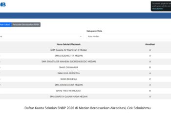 Daftar Kuota Sekolah SNBP 2026 di Medan Berdasarkan Akreditasi, Cek Sekolahmu