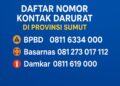 Daftar Nomor Kontak Darurat di Provinsi Sumut (BPBD, Basarnas, Damkar)