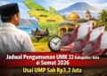 Jadwal Pengumuman UMK 33 Kabupaten/Kota di Sumut 2026 Usai UMP Sah Rp3,2 Juta