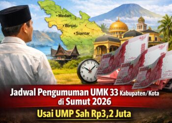 Jadwal Pengumuman UMK 33 Kabupaten/Kota di Sumut 2026 Usai UMP Sah Rp3,2 Juta