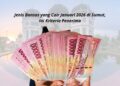 Jenis Bansos yang Cair Januari 2026 di Sumut, Ini Kriteria Penerima