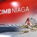 KPR CIMB Niaga 2026: Ini Syarat, Jenis Produk Dan Simulasinya