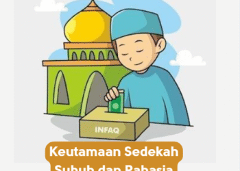 Keutamaan Sedekah Subuh dan Rahasia Keberkahannya