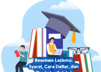 Beasiswa Lazismu: Syarat, Cara Daftar, dan Tips Lolos Seleksi