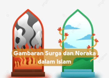 Gambaran Surga dan Neraka dalam Islam
