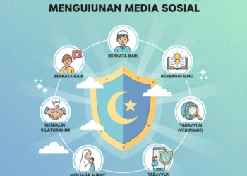 Akhlak Seorang Muslim dalam Menggunakan Media Sosial