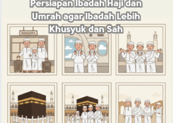 Persiapan Ibadah Haji dan Umrah agar Ibadah Lebih Khusyuk dan Sah