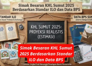 Simak Besaran KHL Sumut 2025 Berdasarkan Standar ILO dan Data BPS