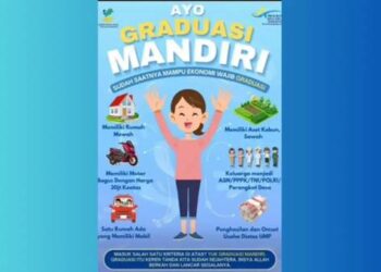Graduasi mandiri Penerima Bansos : Ini Penjelasan Lengkapnya