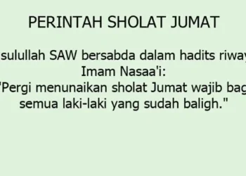 Sholat Jum'at, Hukum dan syarat- wajibnya