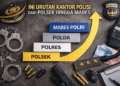 Ini Urutan Kantor Polisi dari Polsek hingga Mabes