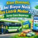 Kian Diminati, Ini Biaya Naik Bus Listrik Medan 2026 Serta Cara Bayarnya