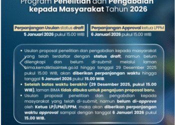Hibah DIKTI Diperpanjang sampai 5 Januari, Ini yang Harus Diperhatikan Peneliti