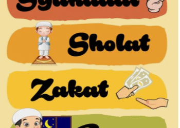 Lima Rukun Islam yang Wajib Diamalkan oleh Setiap Muslim