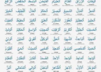 Mengenal Asmaul Husna dan Cara Mengamalkannya