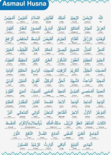 Mengenal Asmaul Husna dan Cara Mengamalkannya