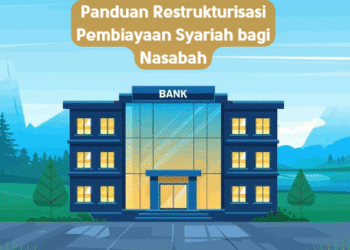 Panduan Restrukturisasi Pembiayaan Syariah bagi Nasabah